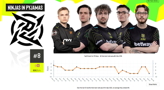 武汉黄陂新建乡村电竞基地推动电竞产业发展