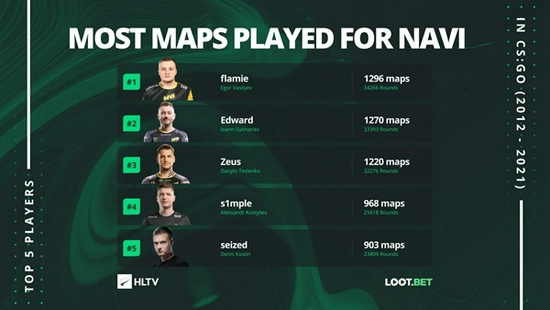 中国主机游戏市场规模持续增长超五成