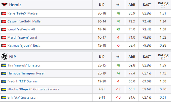 中国AG战队夺得2025王者荣耀电竞世界杯冠军