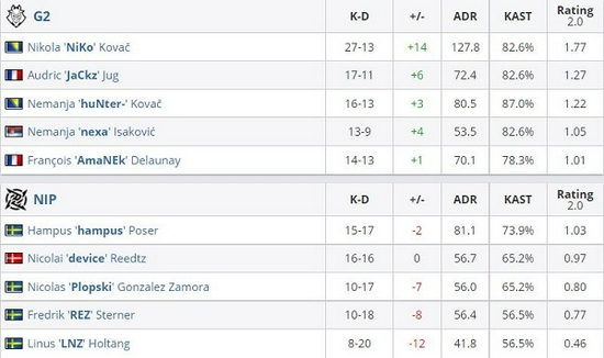 LOL海克斯大乱斗暴击节奏符文全面解析