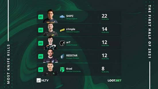 战地 6 跨平台联机模式揭晓 主机玩家共享战场