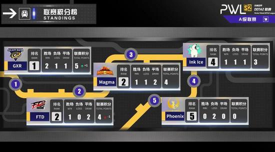 中国手游出海市场9月榜单揭晓 白色生存与王者之枪称霸