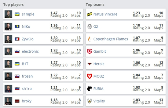 湾区中学生历史知识邀请赛精彩回顾